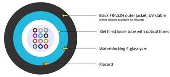 Kabel optický WIREX J/A-DQ(BN)H WBF, 12vl., 09/125, LSOH-FR, AE02, CLT, Eca, KDP