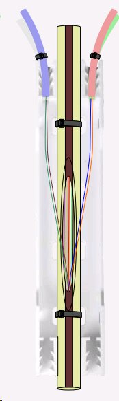 Odbočovací člen Riser kabelu 1804 (180x42x22 mm)