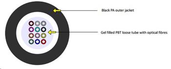 Optický kabel, Blown Cable, 2vl., 9/125, LFP, 2,8mm, CLT
