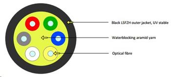 Optický kabel, J/A-(ZN)H, FTTx DROP, 12vl., 9/125, G657A, 3,4mm, LSOH