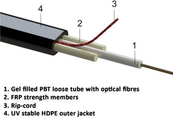 Optický kabel LT Flat Drop, 12 vl. G.652D PE