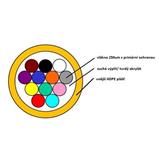 Optický mikrokabel EPSU AIRBLOWN 12 vl., HDPE plášť, G.657A, OD 1,7 mm Optický mikrokabel EPSU AIRBLOWN 12 vl., HDPE plášť, G.657A, OD 1,7 mm